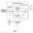 Fig. 02 - Methods and systems for analyzing data in media material having layout