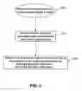 Fig. 03 - Media material analysis of continuing article portions