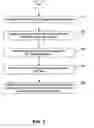 Fig. 06 - Media material analysis of continuing article portions