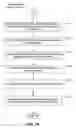 Fig. 08 - Media material analysis of continuing article portions