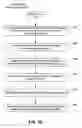 Fig. 09 - Media material analysis of continuing article portions