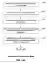 Fig. 22 - Media material analysis of continuing article portions