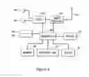 Fig. 04 - Dynamic quantizer structures for efficient compression
