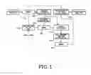 Fig. 02 - Super-resolution device and method