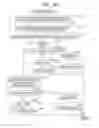 Fig. 19 - Image processing apparatus, image processing method, and computer program