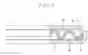 Fig. 02 - Rolling device