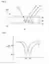 Fig. 04 - Light control apparatus having light modulating film