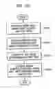 Fig. 14 - Information storage medium storing text-based subtitle, and apparatus and method for processing text-based subtitle