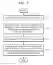 Fig. 07 - Method and apparatus for reproducing discontinuous AV data