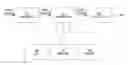Fig. 01 - Performing trick play functions in a digital video recorder with efficient use of resources