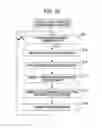Fig. 13 - Medium and system for searching commercial messages