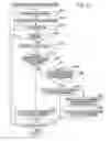 Fig. 16 - Medium and system for searching commercial messages