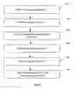 Fig. 07 - Method and device for signal transporting