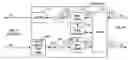 Fig. 01 - Bit stream conditioning circuit having adjustable input sensitivity