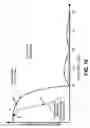 Fig. 23 - Bit stream conditioning circuit having adjustable input sensitivity