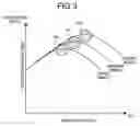 Fig. 04 - Optical transmitter and optical communication system