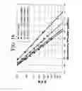 Fig. 22 - Spectrally phase encoded optical code division multiple access system
