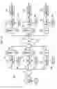 Fig. 09 - Mixed phase and wavelength coded optical code division multiple access system