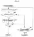 Fig. 08 - Image forming apparatus and image forming method