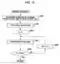 Fig. 11 - Image forming apparatus and image forming method