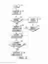 Fig. 03 - SYSTEMS AND METHODS FOR CYCLING LIGHT EMITTING DEVICES IN AN IMAGE-FORMING DEVICE