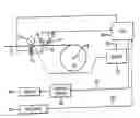 Fig. 01 - Printing Apparatus