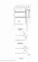 Fig. 06 - Joining system, individual elements and method for use thereof