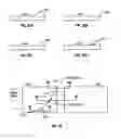 Fig. 13 - Wave forming apparatus and method