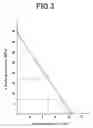 Fig. 03 - Rockbolt of high strength steel pipe and method of manufacturing the same
