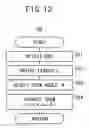 Fig. 13 - APPARATUS FOR STACKING SHEET MEMBERS, APPARATUS FOR MEASURING DIMENSIONS OF SHEET MEMBERS, AND APPARATUS FOR AND METHOD OF MARKING SHEET MEMBERS