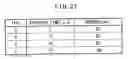 Fig. 22 - APPARATUS FOR STACKING SHEET MEMBERS, APPARATUS FOR MEASURING DIMENSIONS OF SHEET MEMBERS, AND APPARATUS FOR AND METHOD OF MARKING SHEET MEMBERS
