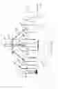 Fig. 04 - Ceiling fan