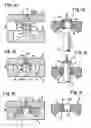 Fig. 02 - Impeller manufacturing method and impeller