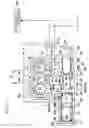Fig. 02 - Tandem Pump No-Load Operation Device