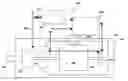 Fig. 01 - Systems for cooling motors for gas compression applications