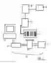 Fig. 02 - Modular Biochip Assembly