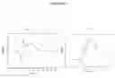 Fig. 04 - DETECTING NITRIC OXIDE