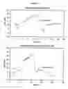 Fig. 07 - DETECTING NITRIC OXIDE