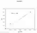 Fig. 09 - DETECTING NITRIC OXIDE