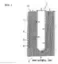 Fig. 02 - Process for producing hydrogen with permselective membrane reactor and permselective membrane reactor