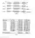 Fig. 03 - Method for the Prediction of the Risk Potential for Cancerous Diseases and Inflammatory Intestinal Diseases and Corresponding Tests