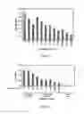 Fig. 03 - Human cytomegalovirus immunotherapy