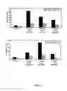 Fig. 04 - Human cytomegalovirus immunotherapy