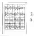 Fig. 07 - Method for ameliorating pruritus