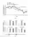 Fig. 07 - Method for treating inflammatory diseases of the digestive tract