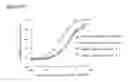 Fig. 06 - Humanized anti-CD47 antibody
