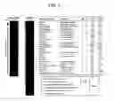 Fig. 03 - IMMUNOGENIC COMPOSITIONS AND METHODS OF USE THEREOF
