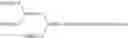 Fig. 53 - Modified Human Growth Hormone
