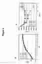 Fig. 03 - Brucella melitensis mutants and methods