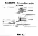 Fig. 13 - Brucella melitensis mutants and methods